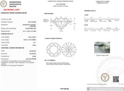2.59ct Fancy Vivid Green-VS1 Round Lab Diamond Meghan Engagement Rings Princess Bride Diamonds