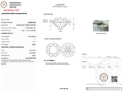 5.00 Carat F-VS1 Round Lab Grown Diamond - IGI (#50011) Loose Diamond Princess Bride Diamonds