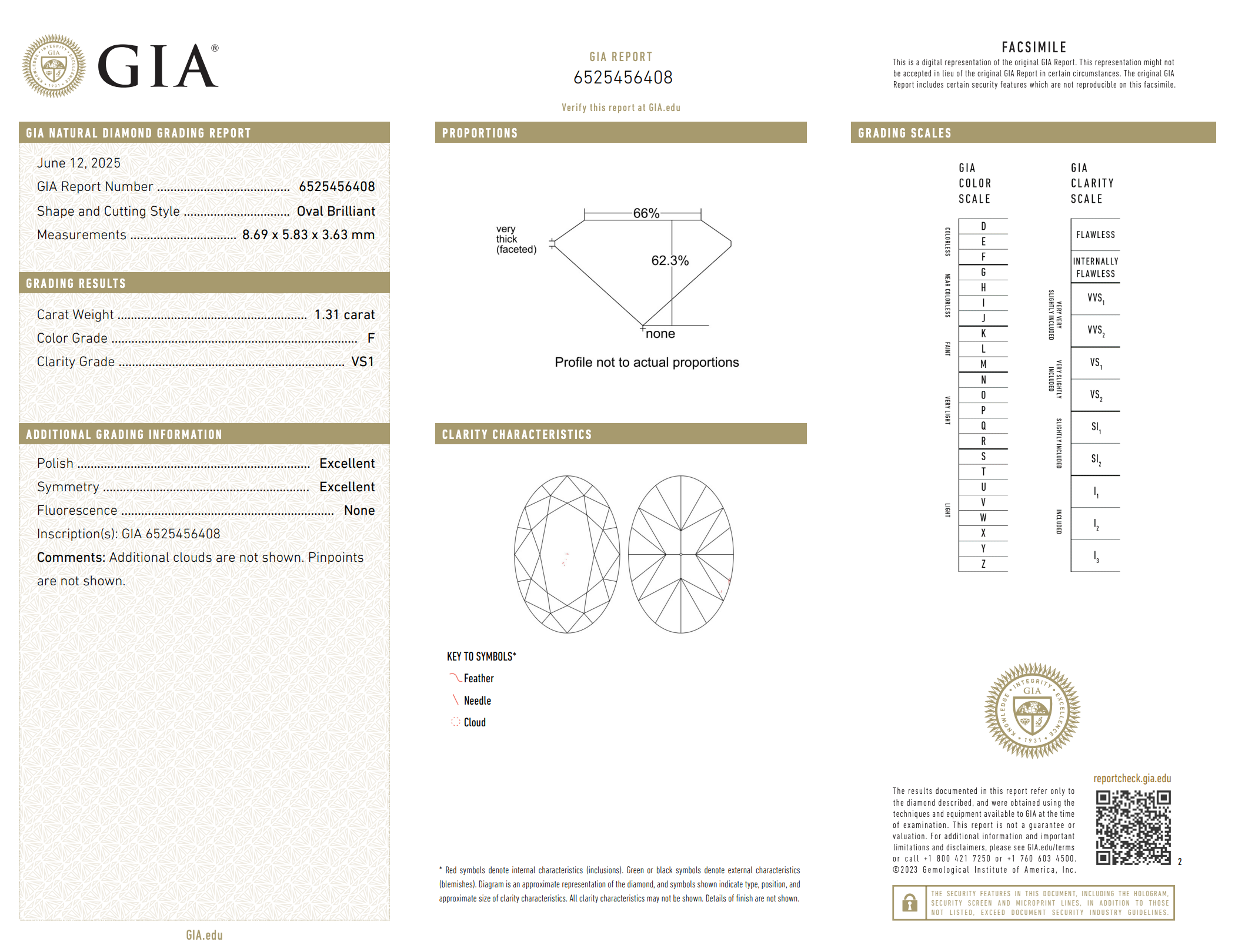 Custom Ring for Yohanes (SB 8-11-25)