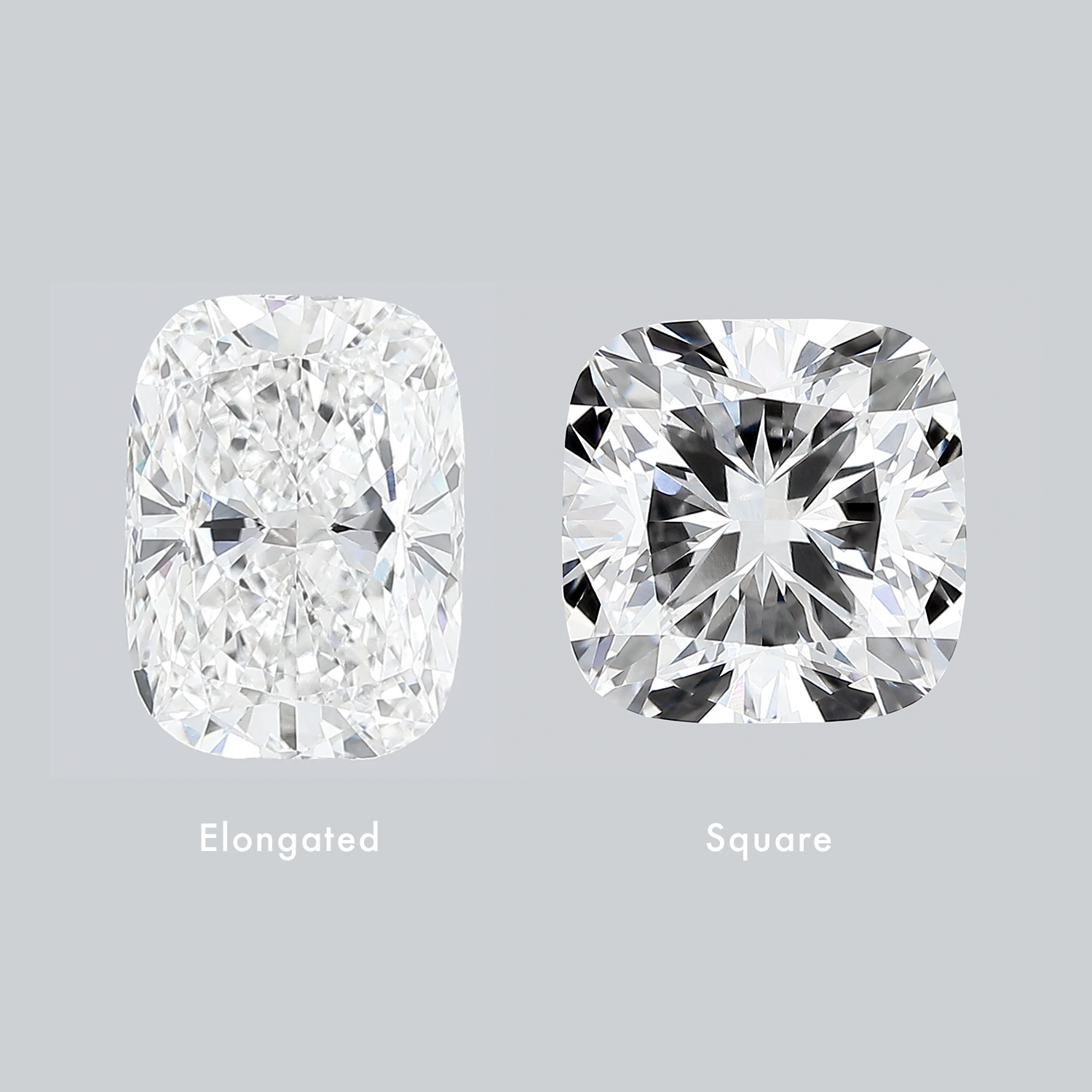 Lab Diamond