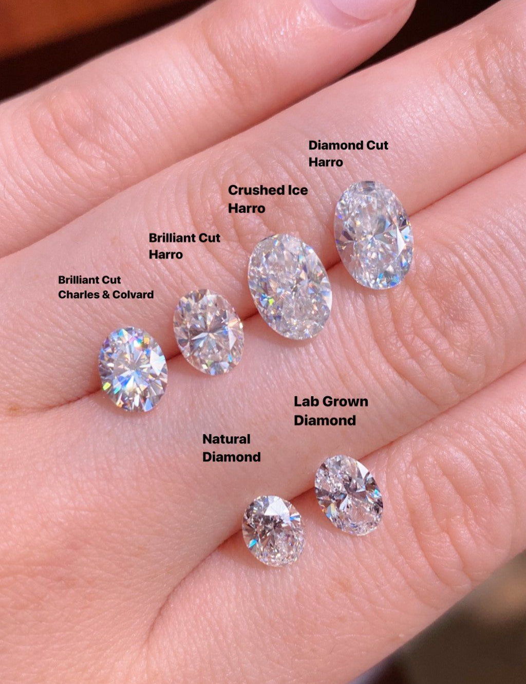 Oval Moissanite Brands versus Lab and Natural Diamonds - PBD