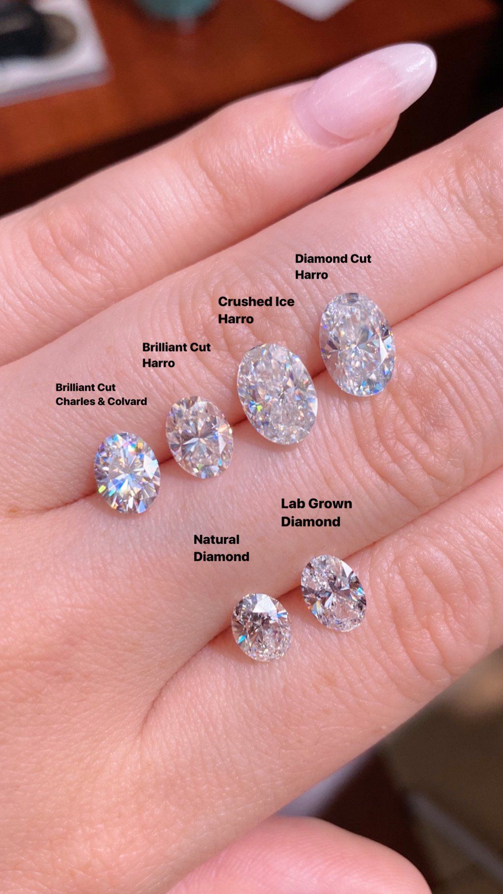 Oval Moissanite Brands versus Lab and Natural Diamonds - PBD