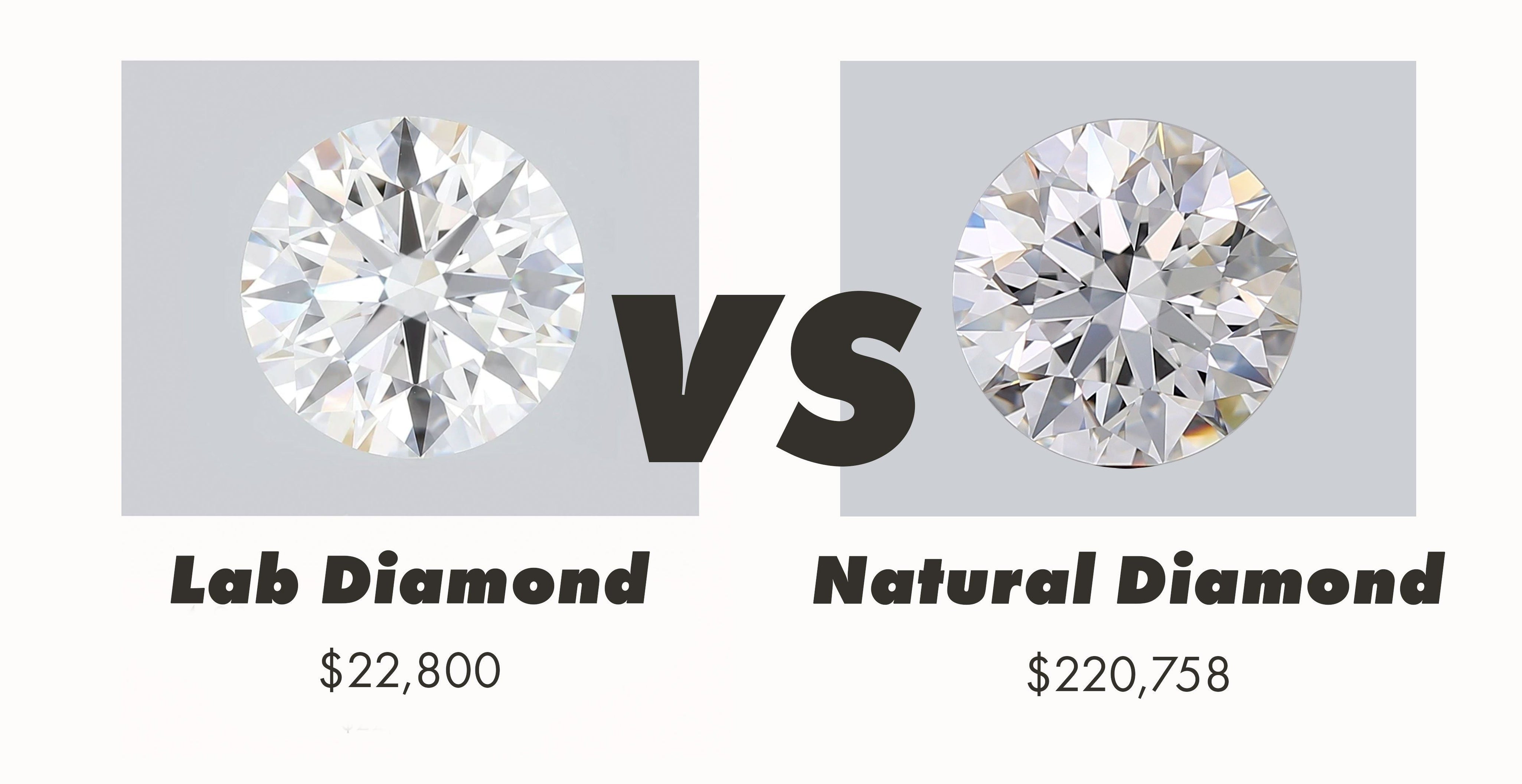 What are lab-grown diamonds? - PBD