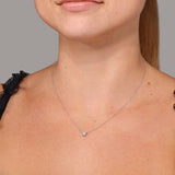 0.32ct D-VVS2 Core Round Solitaire Necklace