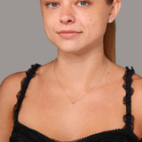 0.32ct D-VVS2 Core Round Solitaire Necklace