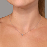 0.51ct D-VVS2 Core Round Solitaire Necklace