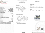 1.74ct E-VS2 Round Lab Diamond Stephanie Engagement Rings Princess Bride Diamonds 