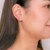 2.02ct F-VS2 Round Lab Diamond Caraline Studs 14k White Gold Earrings Princess Bride Diamonds 