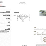 2.08ct D-VS1 Round Lab Diamond Stephanie Engagement Rings Princess Bride Diamonds 