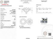 2.09ct E-VS1 Round Lab Diamond Isabela Engagement Rings Princess Bride Diamonds 