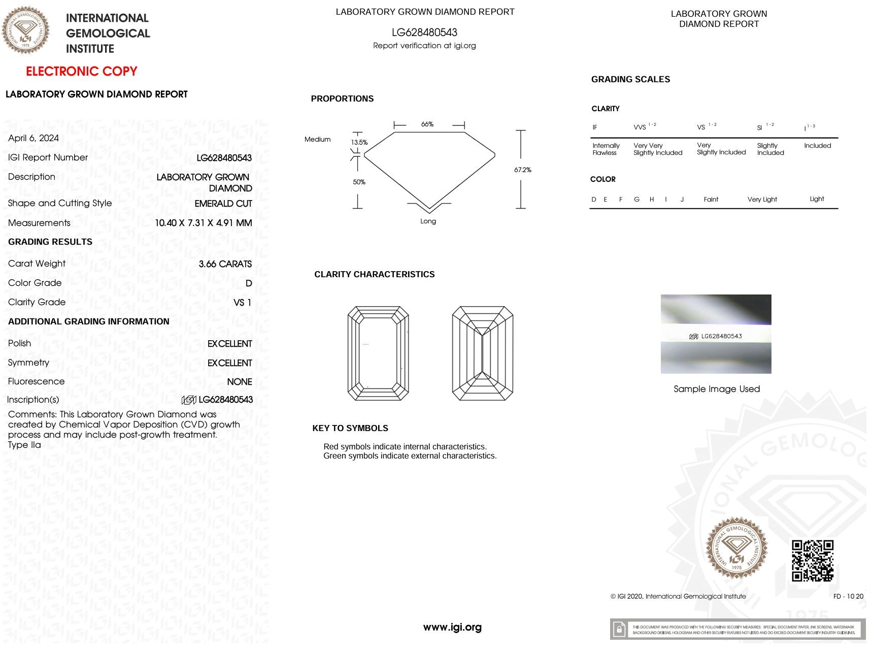 3.66 Carat D-VS1 Emerald Lab Grown Diamond - IGI (#5605) Loose Diamond Princess Bride Diamonds 