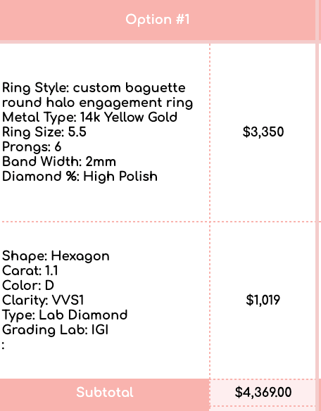 Deposit for Mackenzie Conerly's Custom Ring (8/23/26-CS)