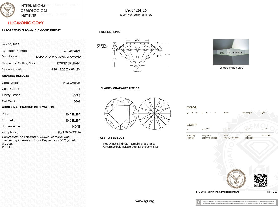 Laboratory-grown diamond report with diamond illustrations and grading details.
