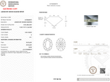 4.06 Carat D-VS1 Oval Lab Grown Diamond - IGI (#126747)
