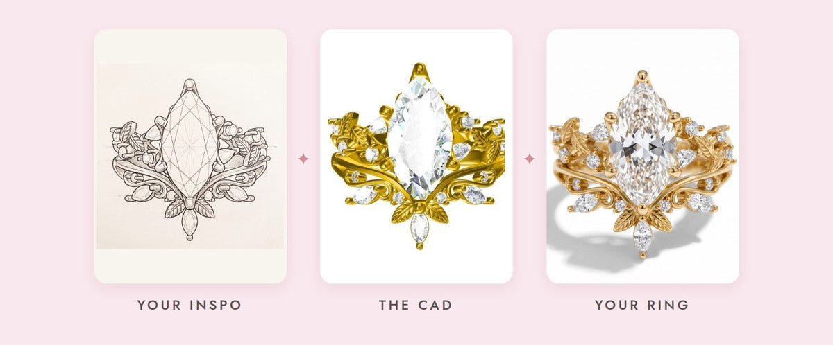 Custom engagement ring design process at Princess Bride Diamonds: the client's inspiration sketch, the 3D CAD, and the finished marquise ring in yellow gold