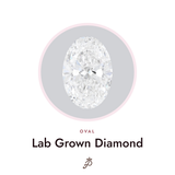 Lab Diamond, Fancy Shape