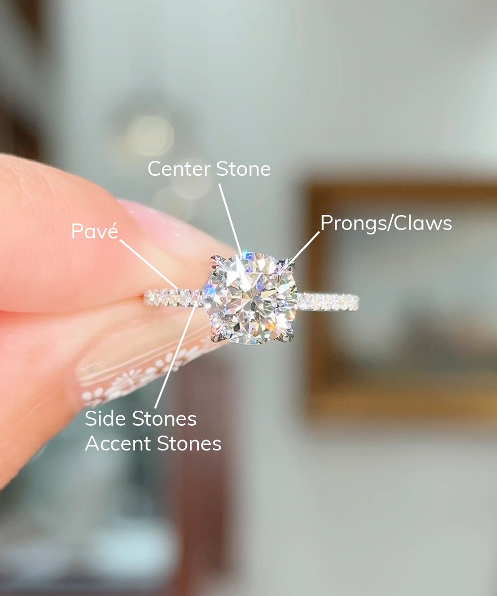 Front view of a ring