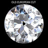 Old European Cut Loose Gemstones Harro Gem 